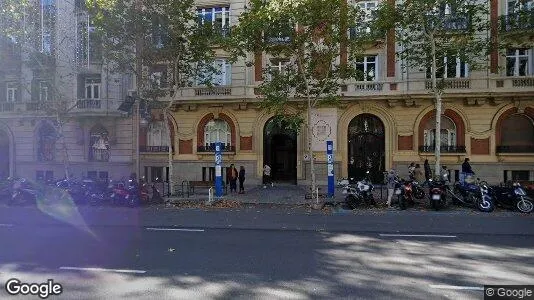 Commercial properties for rent i Madrid Salamanca - Photo from Google Street View