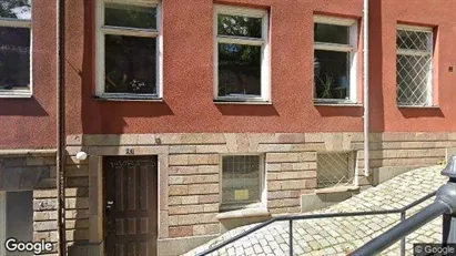 Lokaler til salg i Södermalm - Foto fra Google Street View