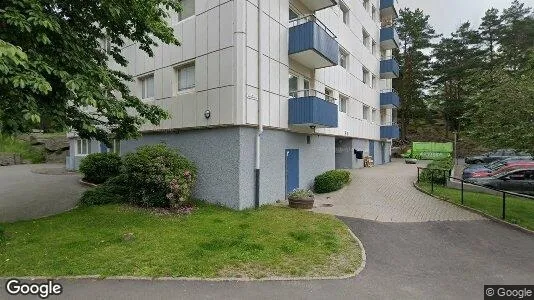 Verkstedhaller til salgs i Göteborg Ø – Bilde fra Google Street View