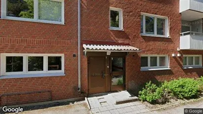 Commercial properties for rent in Uppsala - Photo from Google Street View