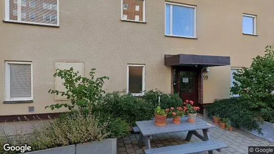Büros zur Miete i Södermalm – Foto von Google Street View
