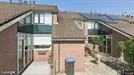 Commercial property for sale, Landsmeer, North Holland, Duinkerker 12