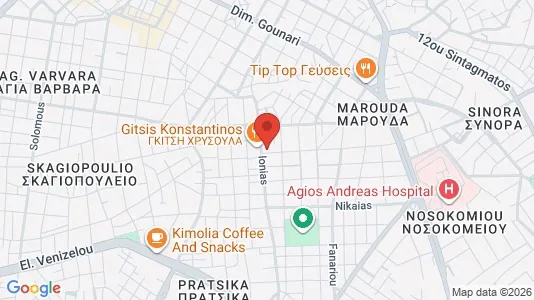 Commercial properties for rent i Patras - kort over placeringen
