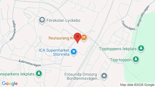 Commercial properties for sale i Uppsala - Photo from Google Street View