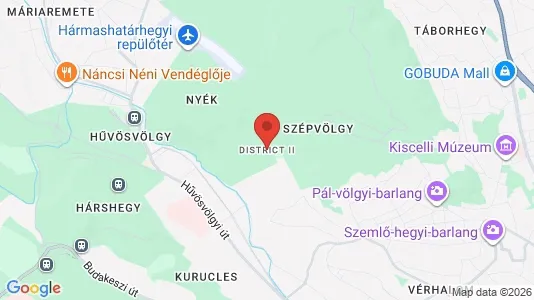 Commercial properties for sale i Budapest II. kerület - kort over placeringen