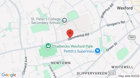 Commercial properties for rent i Wexford - Photo from Google Street View