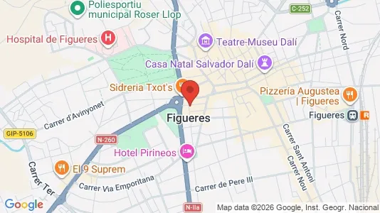 Commercial properties for sale i Figueres - kort over placeringen