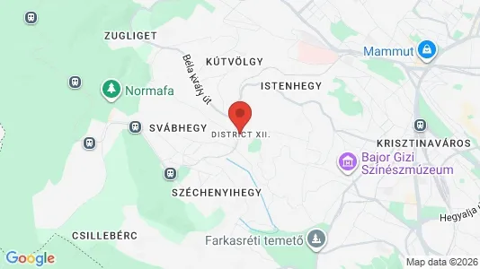 Commercial properties for sale i Budapest Hegyvidék - kort over placeringen