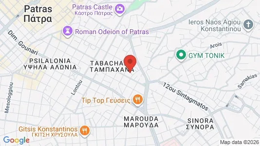 Commercial properties for rent i Patras - Photo from Google Street View