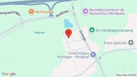 Commercial properties for rent i Nijmegen - kort over placeringen