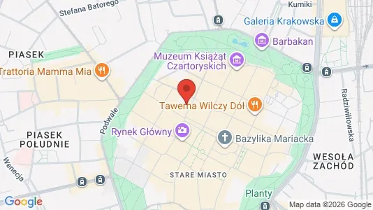 Commercial properties for rent i Nowosądecki - kort over placeringen
