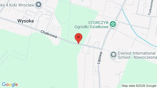 Kontorlokaler til leje i Wrocławski - kort over placeringen