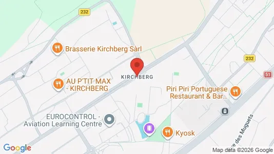Commercial properties for rent i Luxembourg - kort over placeringen