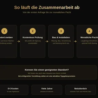 Grundstück mit Trafo gesucht- Jetzt monatliche Einnahmen sichern!<br /><br />Wir suchen Grundstüc...